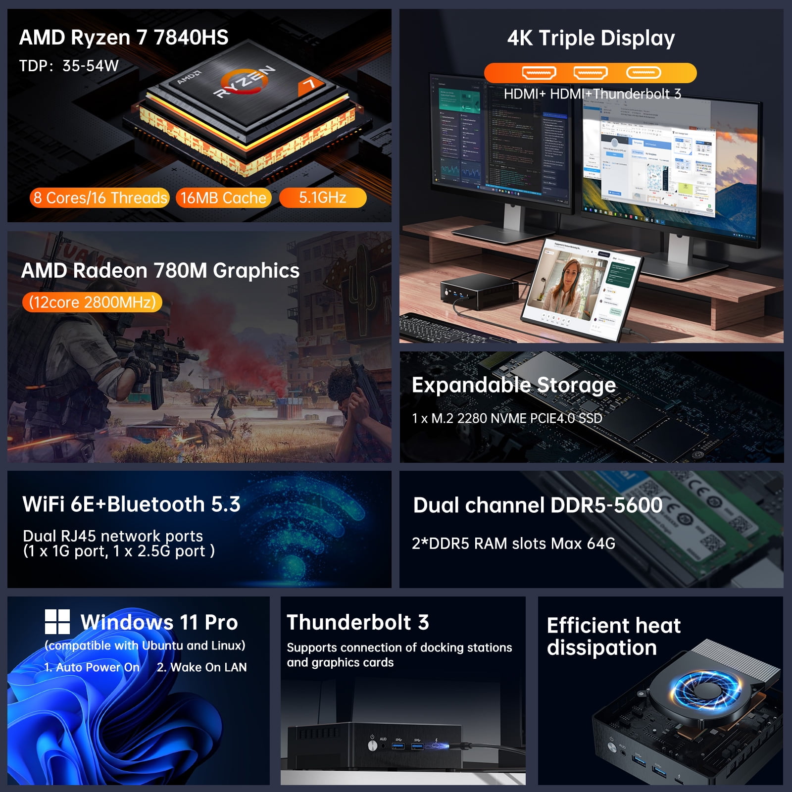 MSECORE MQ50 AI Gaming Mini PC - Amd Ryzen 7 7840Hs Mini Pc recension och pris